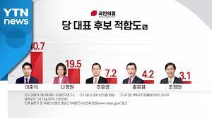 윤석열 발언 하루만에 민주당 조상호. ë‰´ìŠ¤í êµ­ë¯¼ì˜íž˜ ë‹¹ëŒ€í'œ í›„ë³´ ì²« Tví† ë¡  ëŒí' Vs ë°˜ê²© Ytn Youtube