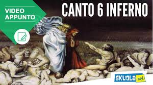 Ti basta partire con un'idea centrale e poi concentrarti sul connettere i punti. Canto 5 Inferno Divina Commedia Riassunto Youtube