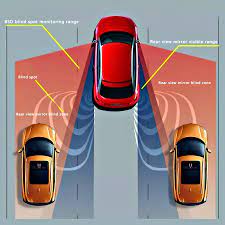 Anda perlu sediakan makanan diet sendiri kerana itu adalah lebih baik dari asyik membeli di luar. Bagaimana Cara Mengurangkan Titik Buta Ketika Memandu Gempak