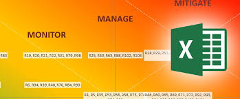 Risk assessment is a term used to describe the overall process or method where you: How To Create A Risk Heatmap In Excel Part 2 Risk Management Guru