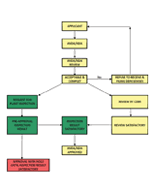 the fda cgmp inspection is coming make the best of it ivt