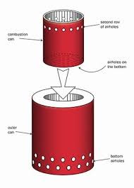 The Design Of This Wood Gasifier Stove Is Exceedingly Simple And It Can Be Built In Under An Hour Using Only Wood Gas Stove Rocket Stove Design Candle Stove