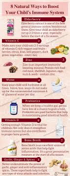 A Weakened Immune System Leaves Our Children S Body Vulnerable To Virtually Every Type Of Illnes Natural Healing Remedies Immune System Natural Health Remedies