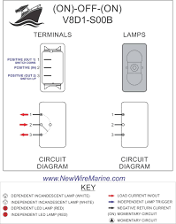 They are a popular brand of switches because of how easy it is for you to have a change of state when it is pressed. Jack Plate Rocker Switch Carling Contura Ii Illuminated Accessory