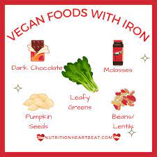 Iron Sources For Vegetarian And Vegan Athletes￼ - Nutrition Heartbeat