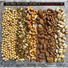 Saksikan perkongsian kali ini,pokok ajaib dengan motif kepala gajah,alif lam mim=alam & genggaman tangan. Makanan Sunnah Chickpeas Roasted Kacang Kuda Fresh Dan Halal Shopee Malaysia