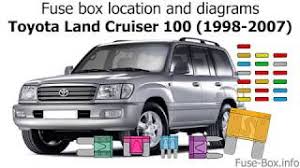 80 series landcruisers in this part of the world got a 24 volt starter motor to make starting easier in cold weather. Fuse Box Location And Diagrams Toyota Land Cruiser 100 1998 2007 Youtube