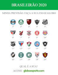 Последние твиты от brasileirão serie a (@serieabrasil). Guia Do Brasileirao Brasileirao Serie A Ge Globo Brasileirao Brasileirao Serie A Paulistao