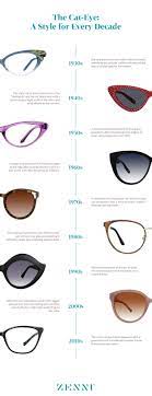 Fashion Archives The Zenni Blog Glasses Fashion Fashion Eye Glasses Fashion Frames
