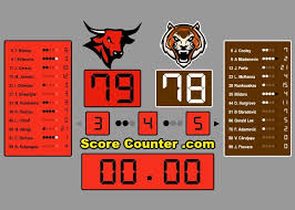 Basketball scores from nba, ncaa , college, euroleague, acb, fiba world aiscore basketball livescore provides you with nba league live scores, results, tables, statistics, fixtures, standings. Online Nba Scoreboard Basketball Score Counter