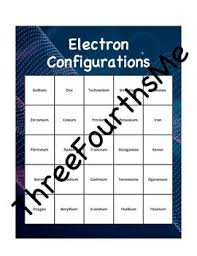 Electron Configurations Bingo Activity In 2020 Electron Configuration Electrons Bingo