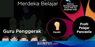 Kursus kepimpinan instruksional gkmp pasir gudang inisiatif transformasi pendidikan daerah pasir gudang , johor 2014 0leh: Mendikbud Luncurkan Merdeka Belajar Episode 5 Tentang Guru Penggerak Halaman All Kompas Com