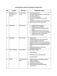 We hope this will help you in learning languages. English Pkg Kulim