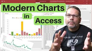 Modern Charts In Access 2019 And 2016 O365