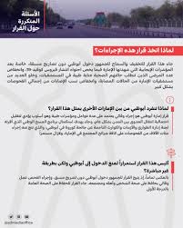 بهذا نكون قد وصلنا لنهاية مقالنا الذي استعرض آخر التحديثات المتعلقة بأهم اجراءات دخول إمارة أبوظبي والتي تم تطبيقها سعياً من الدولة للحفاظ على صحة وسلامة المواطنين. Ù„Ø§Ø­ØªÙˆØ§Ø¡ ÙƒÙˆØ±ÙˆÙ†Ø§ Ø£Ø¨Ø±Ø² ØªÙØ§ØµÙŠÙ„ Ù‚Ø±Ø§Ø± Ø§Ù„Ø³Ù…Ø§Ø­ Ø¨Ø¯Ø®ÙˆÙ„ Ø¥Ù…Ø§Ø±Ø© Ø£Ø¨ÙˆØ¸Ø¨ÙŠ Ø¨Ø±Ù‚ Ø§Ù„Ø¥Ù…Ø§Ø±Ø§Øª
