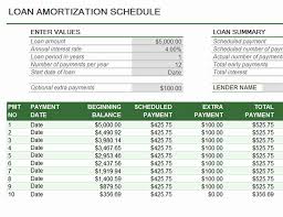 Auto Amortization Calculator Extra Payments Best Of 7 Car