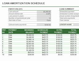 auto amortization calculator extra payments best of 7 car