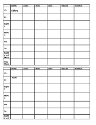 Battleship Foreign Language Game German Verb Conjugation Vowel Changers