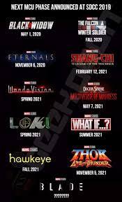 The mcu is returning with a plethora of movies and tv shows, as there are ten mcu properties scheduled to be released this year alone. The Next Mcu Movies Marvel Movies List New Avengers Movie Marvel Movies In Order