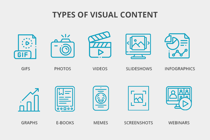 What is Visual Content Marketing: Statistics, Trends, and Effective Strategies