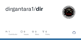 80 + model partisi ruangan minimalis terbaru. Dir File Txt At Master Dirgantara1 Dir Github