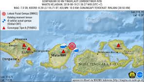 Episentrum merupakan hasil perambatan dari hiposentrum. Tanggapan Kejadian Gempa Bumi Lombok Timur Tanggal 19 Agustus 2018