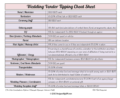 Wedding Vendor Tipping Cheat Sheet Free Printable