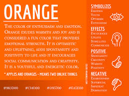 What do symbols represent family? 12 Color Meanings The Power And Symbolism Of Colors Infographics