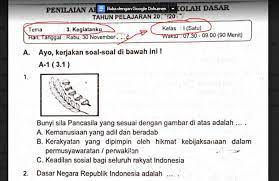 Seni budaya dan prakarya (termasuk mulok). Soal Ulangan Kelas 1 Tema 3 Kegiatanku K13 Sekolahdasar Net