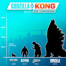 Kong director, adam wingard, was recently caught by ign at san diego comic con to talk about his approach to the anticipated monsterverse crossover. Kaiju News Outlet Ø¹Ù„Ù‰ ØªÙˆÙŠØªØ± New Godzilla Vs Kong Size Chart From Atomtickets Godzillamovie
