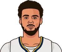 Cameron Thomas Last 5 Games Basketball Games