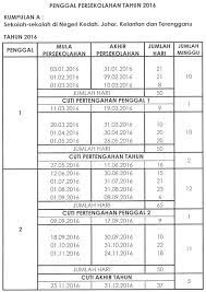 Penggal persekolahan tahun 2016 kumpulan b : Malaysia Students Malaysia School Holiday 2016 Calendar Kalendar Cuti Sekolah 2016