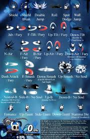 Pin By On Hollow Knight Hollow Art Knight Knight Art