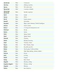Also take a look at our complete list of the most popular baby boy names across all cultures. Muslim Boys Names Meanings List By Sohail