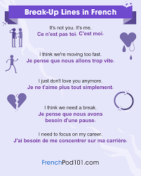 T'aime is pronounced tem to rhyme with them.; How To Say I Love You In French Romantic Word List