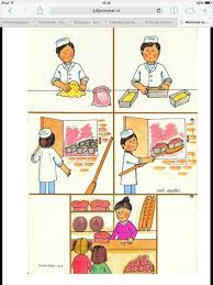 Secuencia Cocinando Pan Sequencing Activities Kindergarten Social Stories Preschool Sequencing Pictures