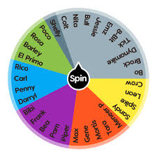 As with any game with a varied roster, the brawlers of brawl stars vary in effectiveness. All Brawlers In Brawl Stars Jan 2020 Spin The Wheel App