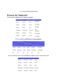Memoriser La Conjugaison Grace Au Labo