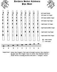 9 Best Bagpipe Sheet Music Images Sheet Music Music