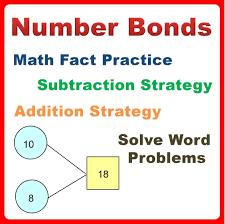 Worksheets For Math Fact Practice Math Fact Practice Math Facts Number Bonds