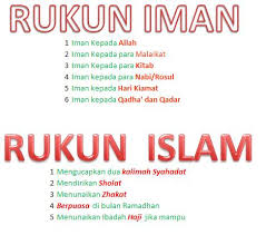 Hpu Rukun Iman Rukun Islam Matematika Praktis