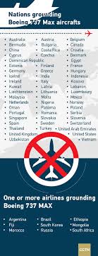 Adipati mieszko i (wafat 992) dihormati sebagai pendiri de facto negara polandia, dan dihormati secara luas sebagai tokoh yang berjasa menyebarluaskan agama kristen versi. Boeing 737 Max 8 Groundings Spread Across The Globe Cgtn