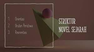 We did not find results for: Pengertian Interpretasi Novel Pengertian Interpretasi Dalam Berbagai Bidang Ruangbimbel Co Id Tapi Mungkin Kamu Masih Belum Paham Apa Pengertian Novel Yang Sebenarnya