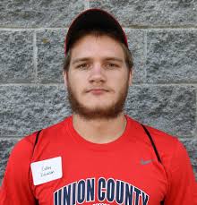 Horace Maynard/Union County High School through the years