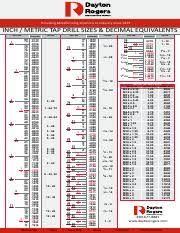 starett drill and tap chart pdf inch metric tap drill