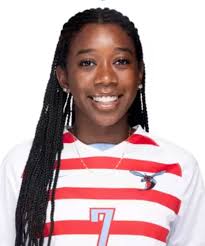 WPSL Roster — Alexandria Reds