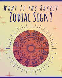 Let me know :) iseeyourfuture. Earth Air Fire And Water The Four Elements Of The Zodiac Signs Exemplore