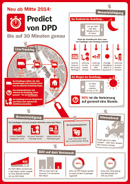 Wenn du kunde von sky österreich bist, gibt es für dich seit dem 19.03.2018 die bequeme möglichkeit, dir in einem dpd shop. Post Und Telekommunikation Postreform Entwicklung Postdienste Juli September 2014