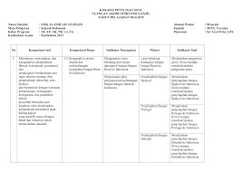 2 kisi kisi soal pas b indo kls xi gazal th 19 20 doc kisi kisi. Kisi Kisi Soal Uas Pai Smk Kurikulum 2013 Jawabanku Id