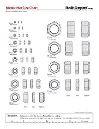 steering column attach bolt size bmw e9 coupe discussion forum